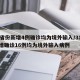 31省份新增4例确诊均为境外输入/31省新增确诊16例均为境外输入病例
