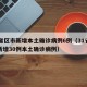 31省区市新增本土确诊病例6例（31省区市新增30例本土确诊病例）