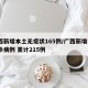 广西新增本土无症状165例/广西新增5例确诊病例 累计215例