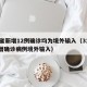 31省新增12例确诊均为境外输入（31省新增确诊病例境外输入）